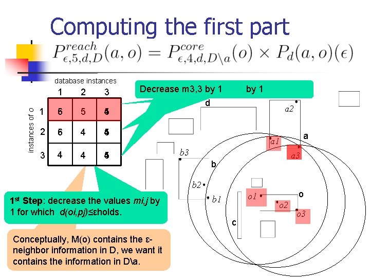 Computing the first part instances of o database instances 1 2 3 1 6