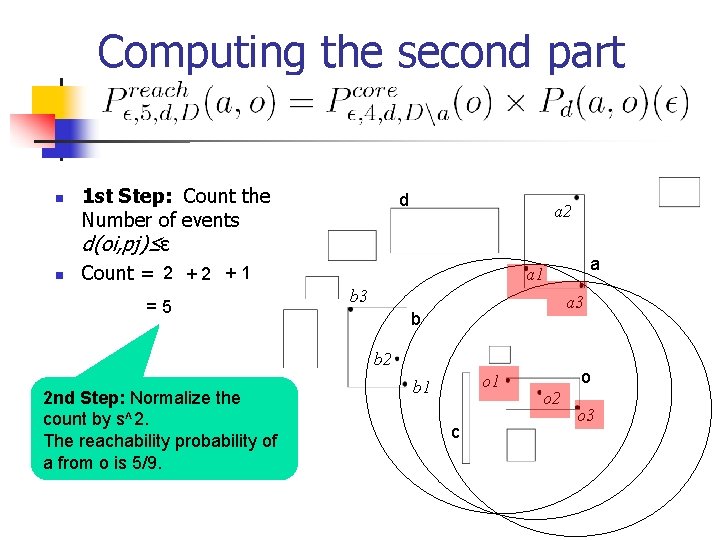 Computing the second part n n 1 st Step: Count the Number of events