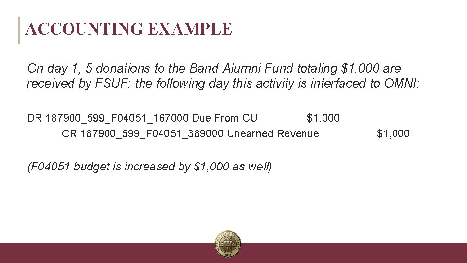 ACCOUNTING EXAMPLE On day 1, 5 donations to the Band Alumni Fund totaling $1,