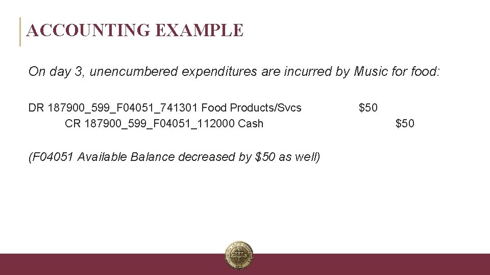 ACCOUNTING EXAMPLE On day 3, unencumbered expenditures are incurred by Music for food: DR