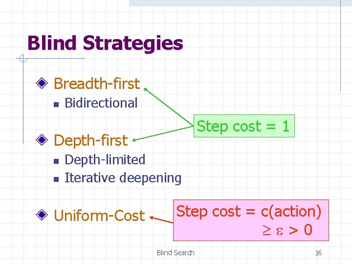 Blind Strategies Breadth-first n Bidirectional Step cost = 1 Depth-first n n Depth-limited Iterative