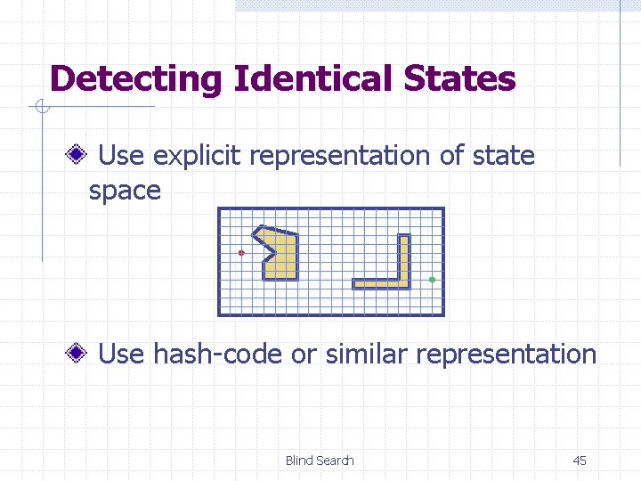 Detecting Identical States Use explicit representation of state space Use hash-code or similar representation