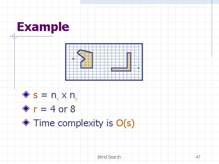 Example s = nx x ny r = 4 or 8 Time complexity is