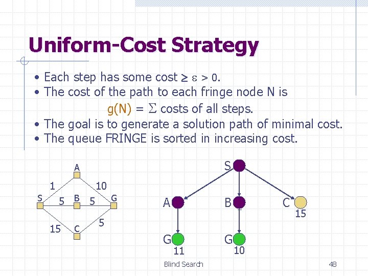 Uniform-Cost Strategy • Each step has some cost > 0. • The cost of