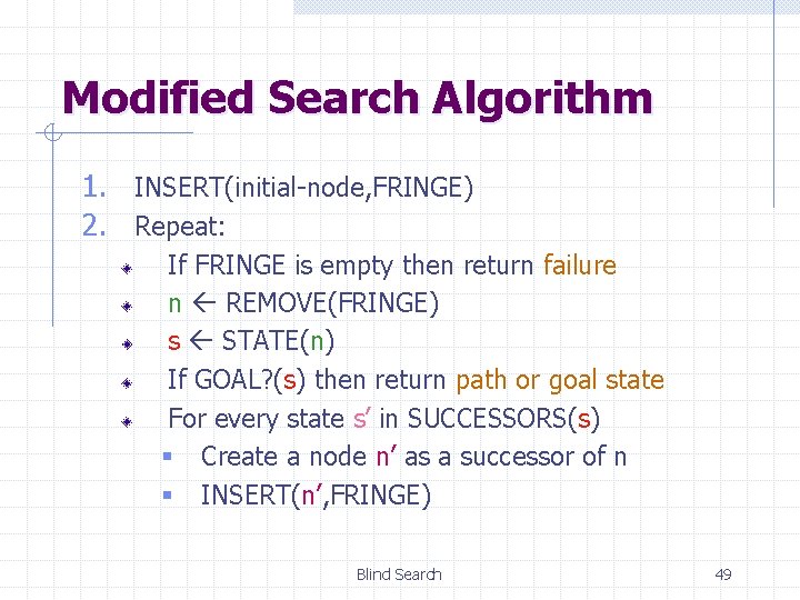 Modified Search Algorithm 1. INSERT(initial-node, FRINGE) 2. Repeat: If FRINGE is empty then return