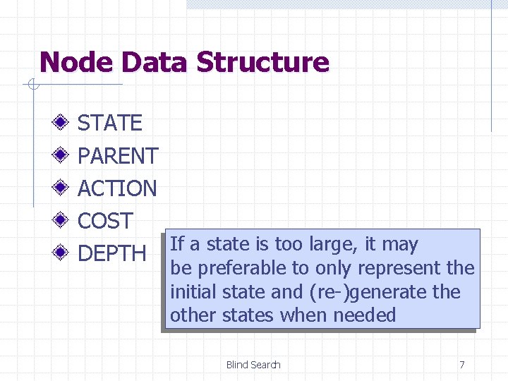 Node Data Structure STATE PARENT ACTION COST If a state is too large, it