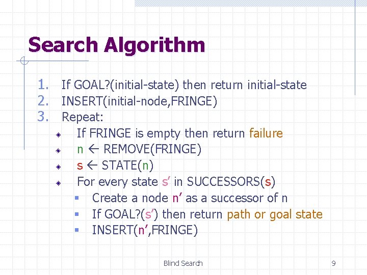 Search Algorithm 1. If GOAL? (initial-state) then return initial-state 2. INSERT(initial-node, FRINGE) 3. Repeat: