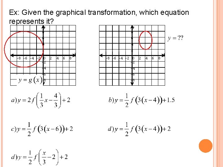 Ex: Given the graphical transformation, which equation represents it? y 8 6 6 4