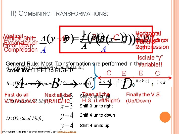 II) COMBINING TRANSFORMATIONS: Horizontal Original Expansion Shift: Left oror Function Compression Right Vertical Shift: