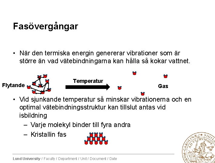 Fasövergångar • När den termiska energin genererar vibrationer som är större än vad vätebindningarna