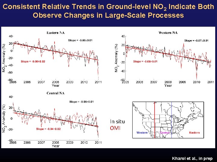 Consistent Relative Trends in Ground-level NO 2 Indicate Both Observe Changes in Large-Scale Processes