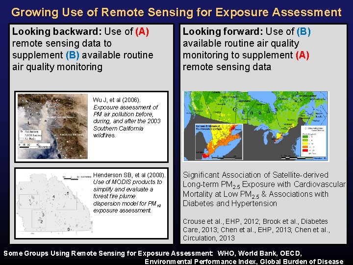 Growing Use of Remote Sensing for Exposure Assessment Looking backward: Use of (A) remote