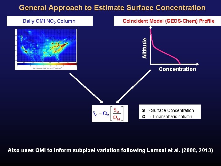 General Approach to Estimate Surface Concentration Coincident Model (GEOS-Chem) Profile Altitude Daily OMI NO
