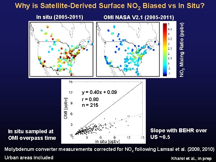 Why is Satellite-Derived Surface NO 2 Biased vs In Situ? OMI NASA V 2.