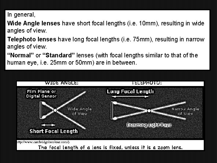In general, Wide Angle lenses have short focal lengths (i. e. 10 mm), resulting