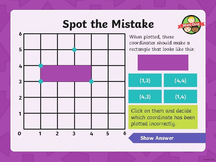 Spot the Mistake 6 When plotted, these coordinates should make a rectangle that looks