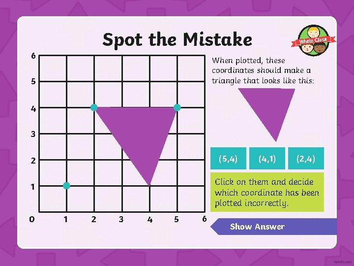 Spot the Mistake 6 When plotted, these coordinates should make a triangle that looks