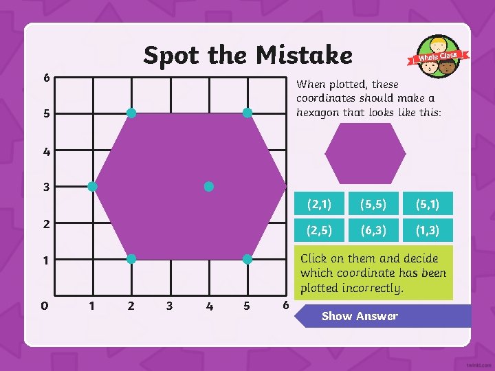 Spot the Mistake 6 When plotted, these coordinates should make a hexagon that looks