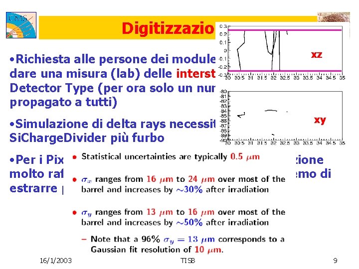 Digitizzazione • Richiesta alle persone dei module/system test di xz dare una misura (lab)