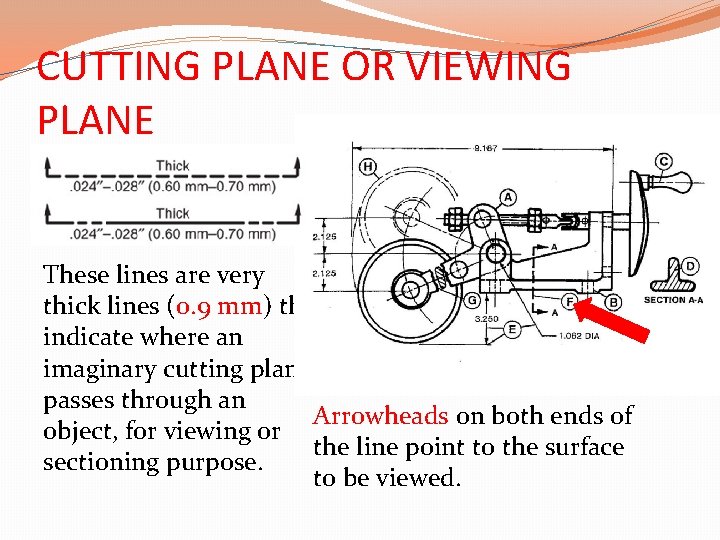 CUTTING PLANE OR VIEWING PLANE These lines are very thick lines (0. 9 mm)