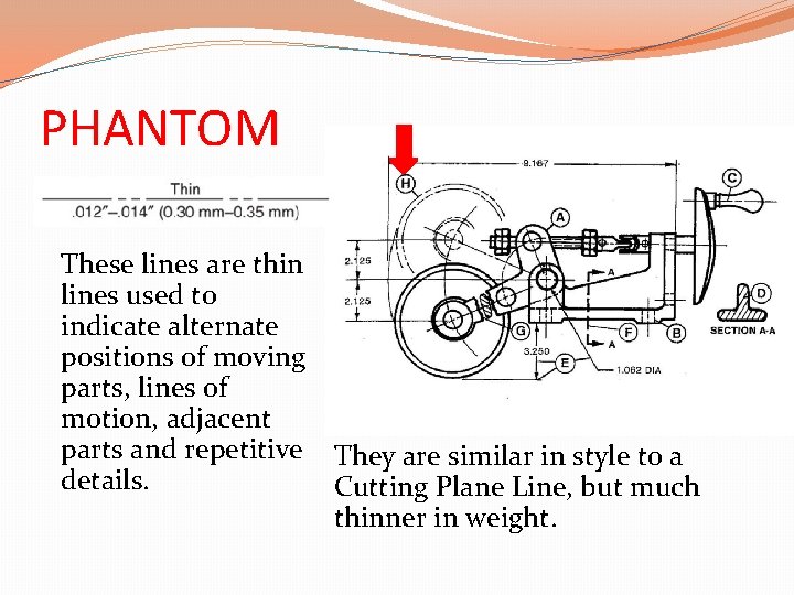 PHANTOM These lines are thin lines used to indicate alternate positions of moving parts,
