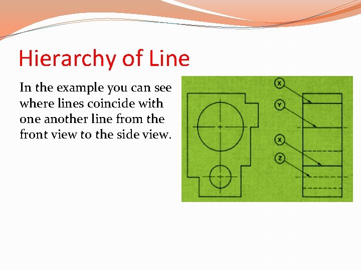 Hierarchy of Line In the example you can see where lines coincide with one