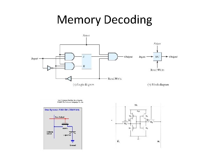 Memory Decoding 