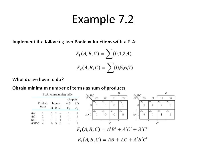 Example 7. 2 Implement the following two Boolean functions with a PLA: What do