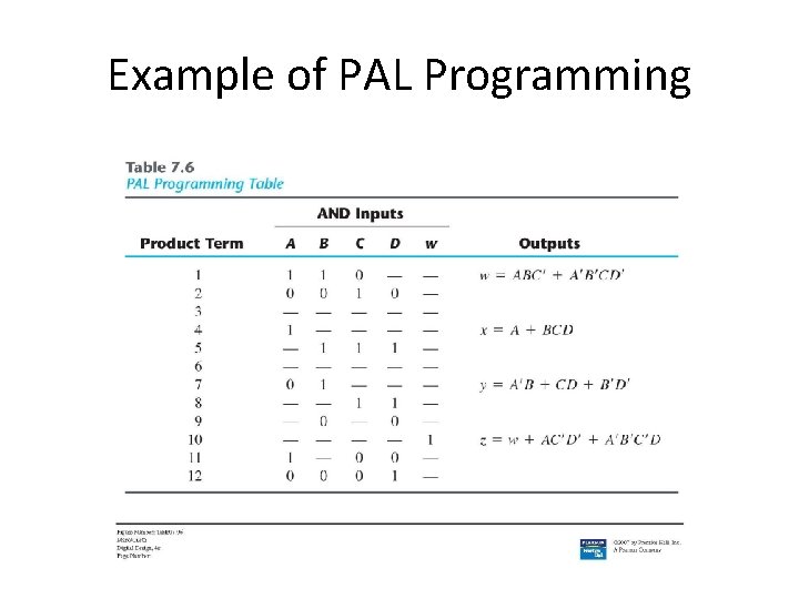 Example of PAL Programming 