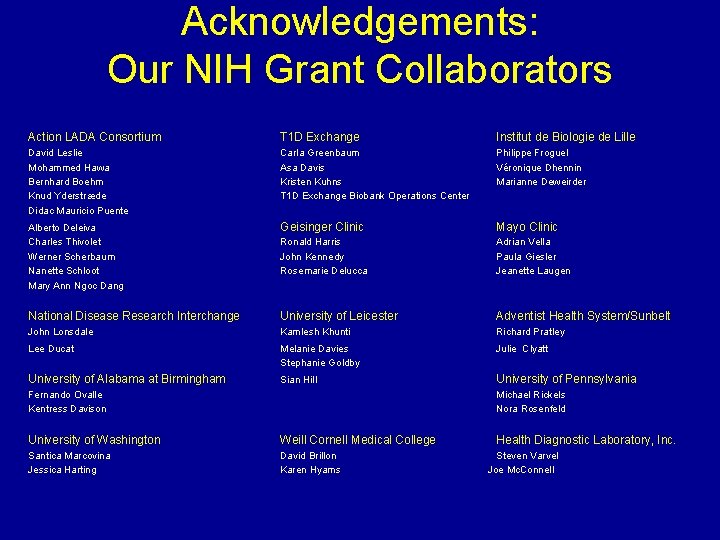 Acknowledgements: Our NIH Grant Collaborators Action LADA Consortium T 1 D Exchange Institut de