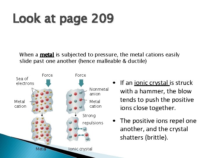 Look at page 209 When a metal is subjected to pressure, the metal cations Look at page 209 When a metal is subjected to pressure, the metal cations