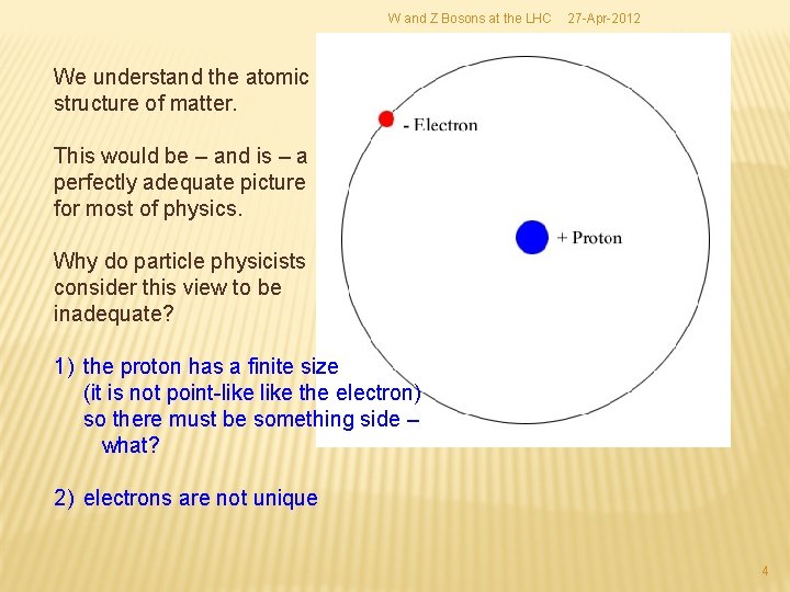 W and Z Bosons at the LHC 27 -Apr-2012 We understand the atomic structure