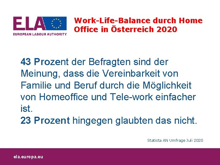 Work-Life-Balance durch Home Office in Österreich 2020 43 Prozent der Befragten sind der Meinung,