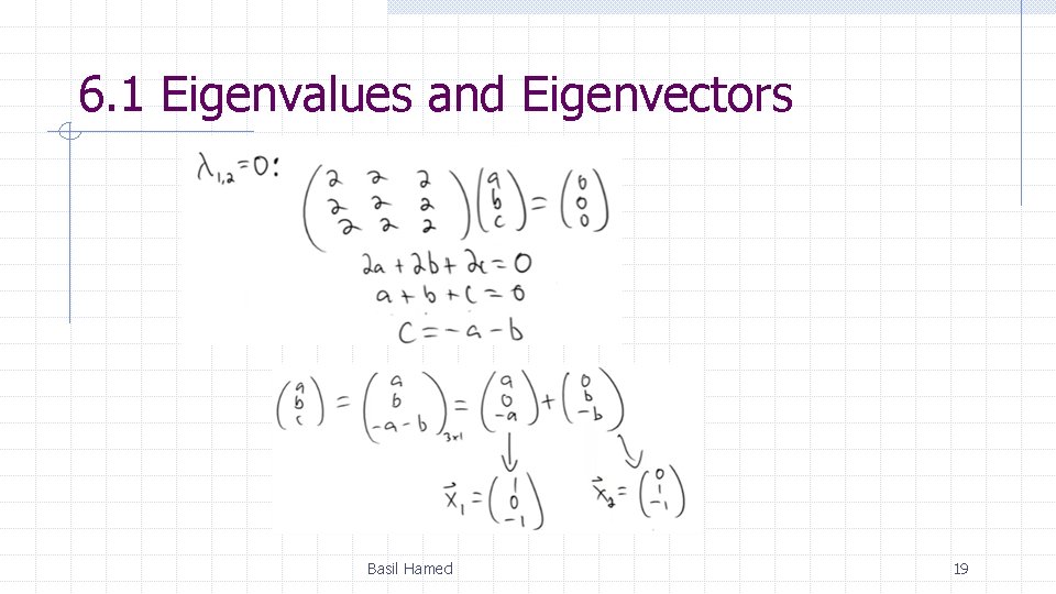 6. 1 Eigenvalues and Eigenvectors Basil Hamed 19 