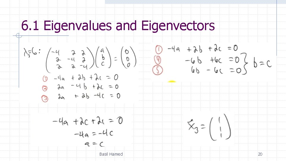 6. 1 Eigenvalues and Eigenvectors Basil Hamed 20 