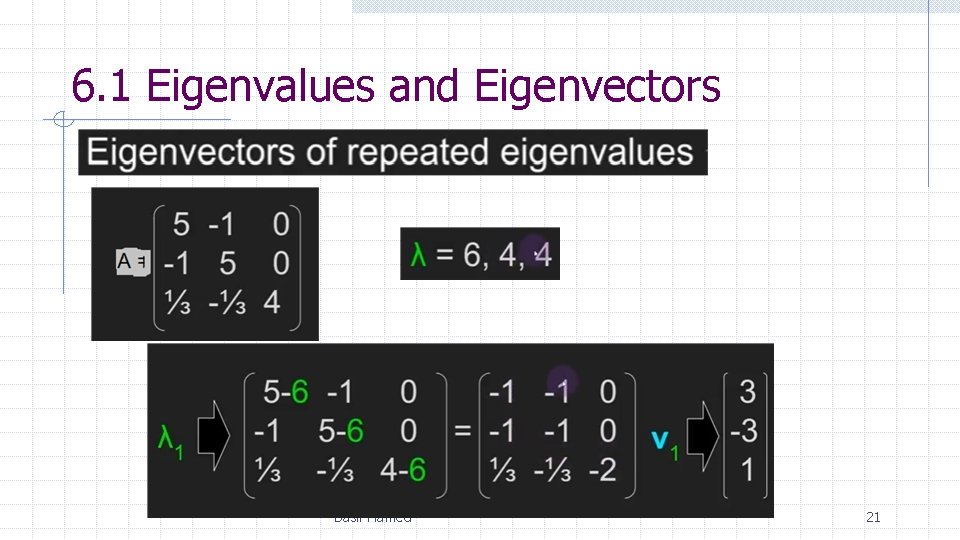 6. 1 Eigenvalues and Eigenvectors Basil Hamed 21 