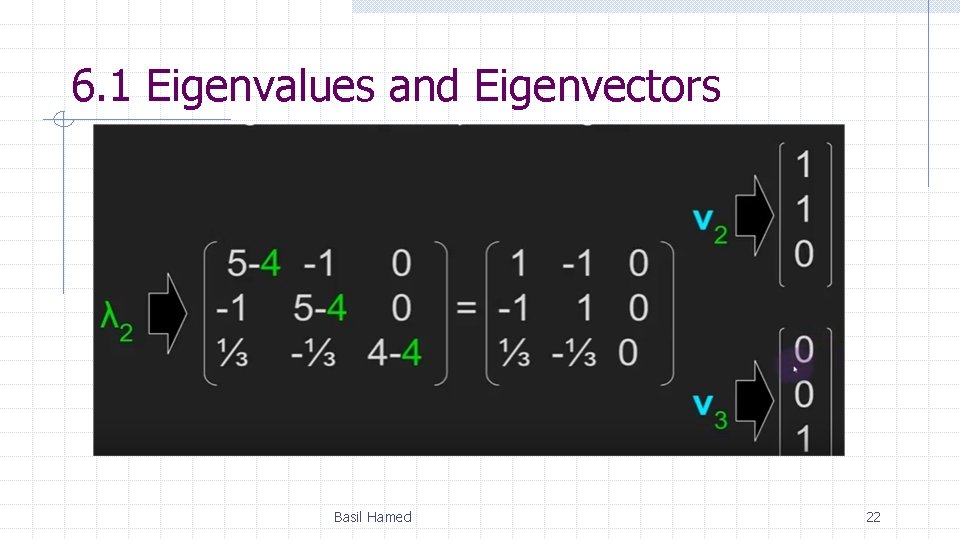 6. 1 Eigenvalues and Eigenvectors Basil Hamed 22 