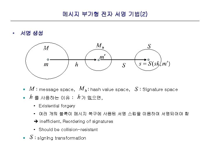 메시지 부가형 전자 서명 기법(2) • 서명 생성 § § : message space, 를