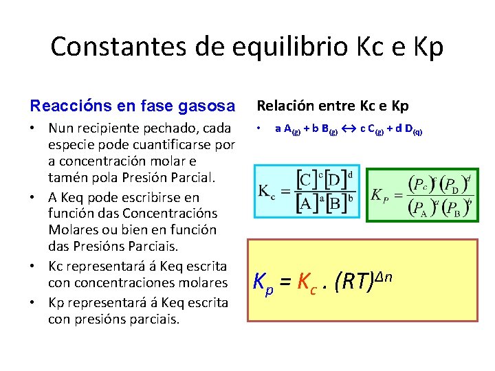 Constantes de equilibrio Kc e Kp Reaccións en fase gasosa Relación entre Kc e