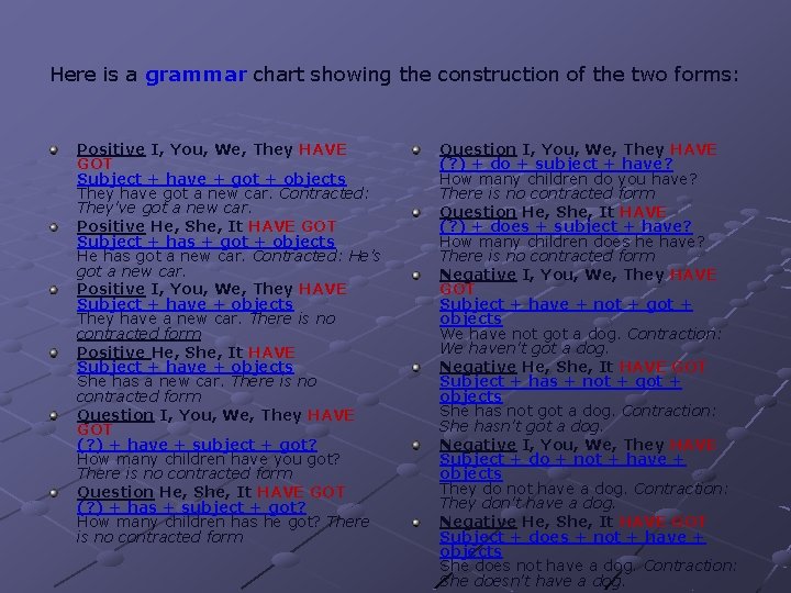 Here is a grammar chart showing the construction of the two forms: Positive I,