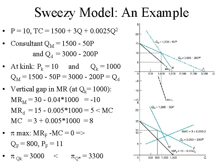 Sweezy Model: An Example • P = 10, TC = 1500 + 3 Q Sweezy Model: An Example • P = 10, TC = 1500 + 3 Q