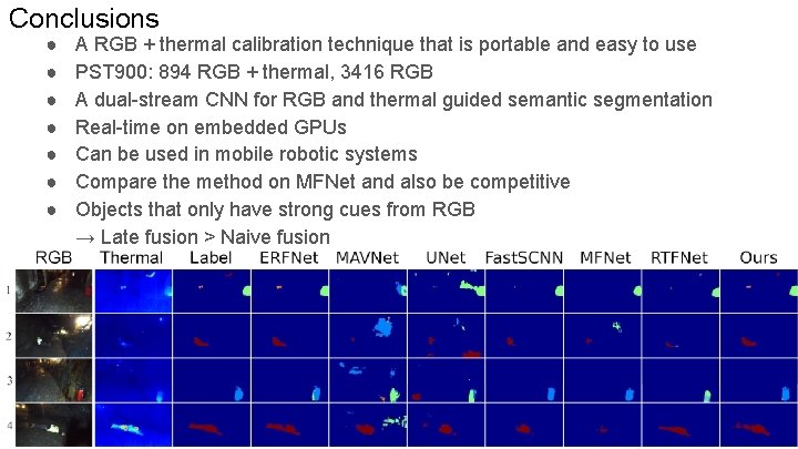 Conclusions ● ● ● ● A RGB + thermal calibration technique that is portable Conclusions ● ● ● ● A RGB + thermal calibration technique that is portable