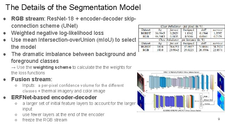 The Details of the Segmentation Model ● RGB stream: Res. Net-18 + encoder-decoder skipconnection The Details of the Segmentation Model ● RGB stream: Res. Net-18 + encoder-decoder skipconnection