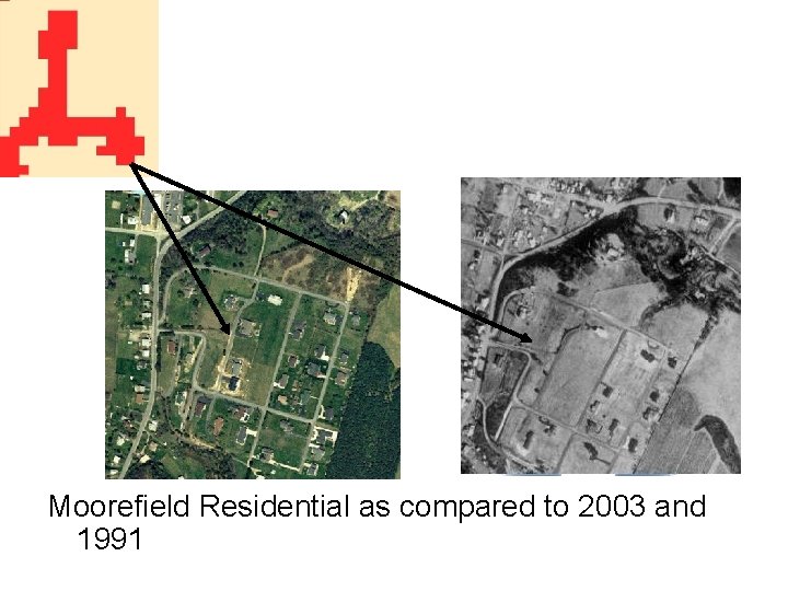 Moorefield Residential as compared to 2003 and 1991 Moorefield Residential as compared to 2003 and 1991
