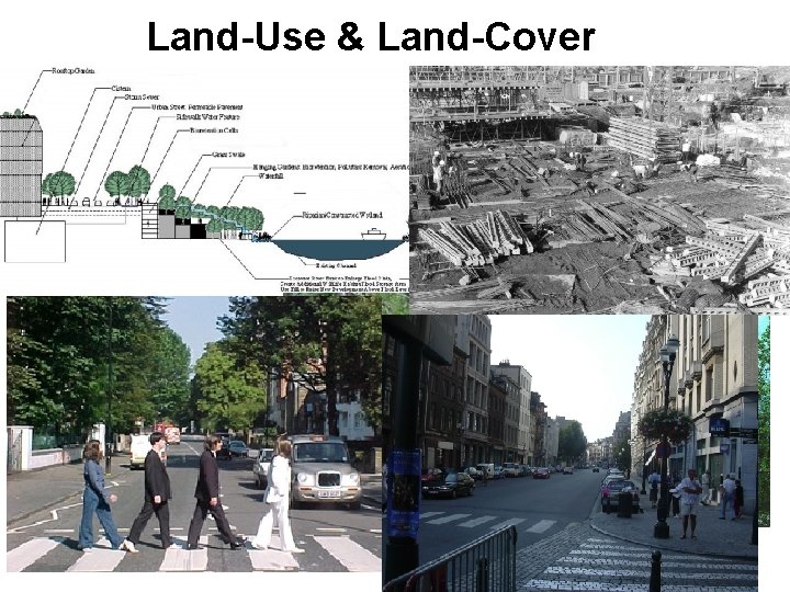 Land-Use & Land-Cover Land-Use & Land-Cover