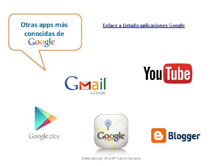 Otras apps más conocidas de Enlace a Listado aplicaciones Google Elaborado por: Ana Mª