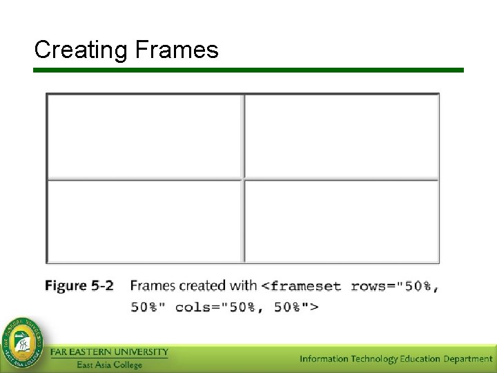 Creating Frames 