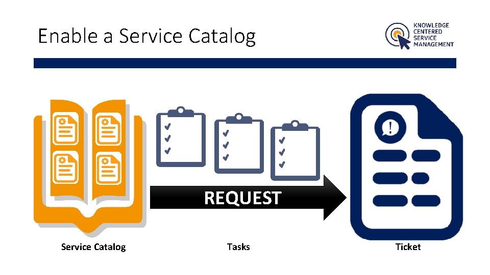 Enable a Service Catalog REQUEST Service Catalog Tasks Ticket 