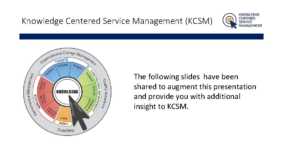 Knowledge Centered Service Management (KCSM) The following slides have been shared to augment this