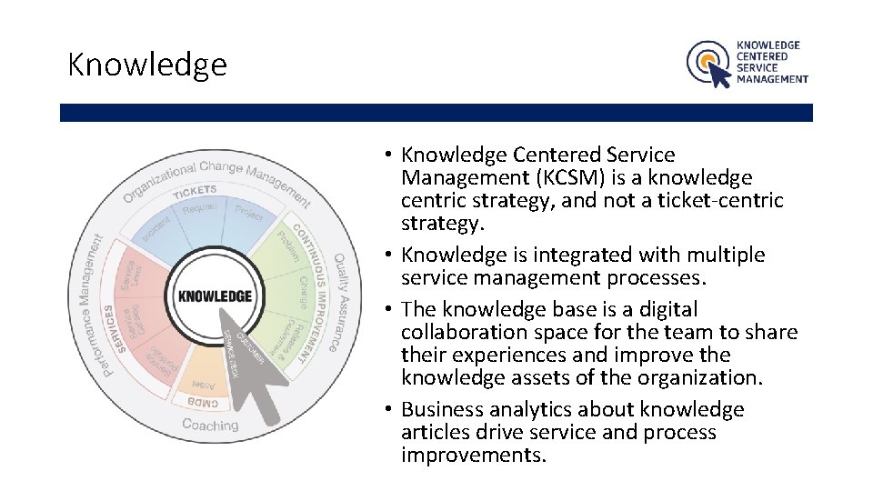 Knowledge • Knowledge Centered Service Management (KCSM) is a knowledge centric strategy, and not